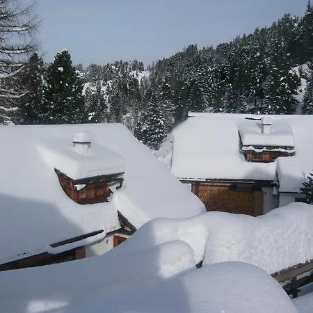 Zeit Huettendorf Turracher Hohe
